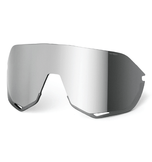 S2 Replacement Lens