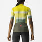 #color_SULPHUR_MILITARY_GREEN
