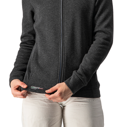 CHAQUETAS MILANO FULL ZIP