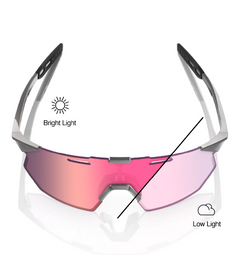 LENTES HYPERCRAFT SQ