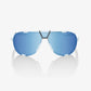 #color_Soft_Tact_White_HiPER_Blue_Multilayer_Mirror_Lens