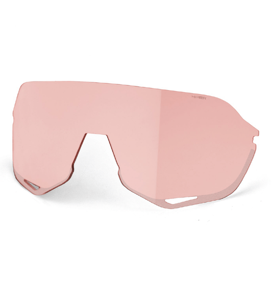 S2 Replacement Lens