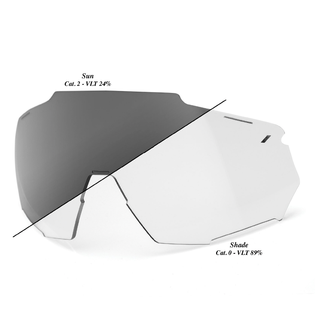 RACETRAP 3.0 Replacement Lens