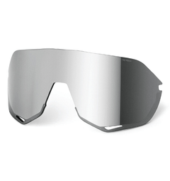 S2 Replacement Lens