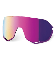 S2 Replacement Lens