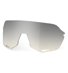 S2 Replacement Lens