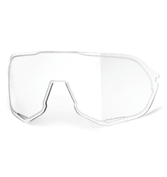 S2 Replacement Lens