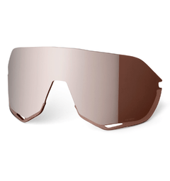 S2 Replacement Lens